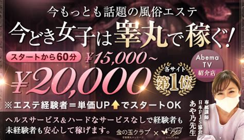 東京・池袋発 リラクゼーション 金の玉クラブ池袋〜密着睾丸。